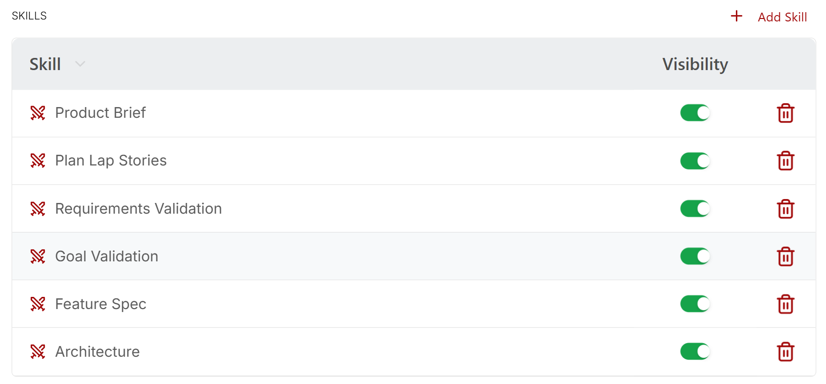 Skills — manage skill visibility with enable/disable toggles per agent